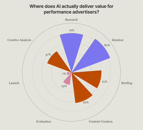 Updated Flywheel 2.png
